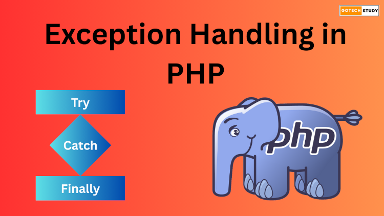 Exception Handling In PHP
